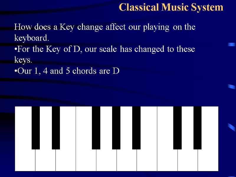 60 Classical Music System How does a Key change affect our playing on the